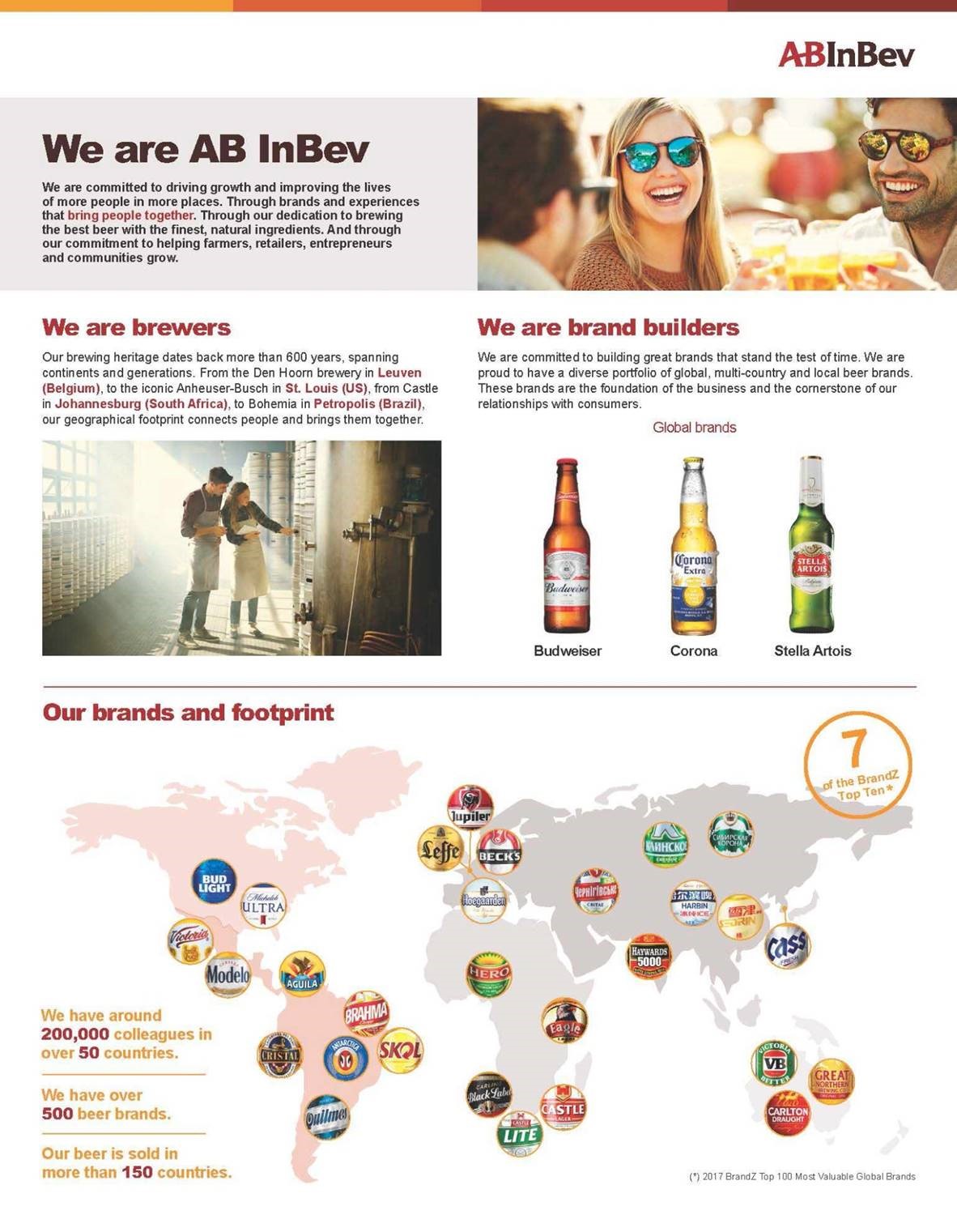 Job positions abroad at Anheuser-Busch InBev - Europe ...