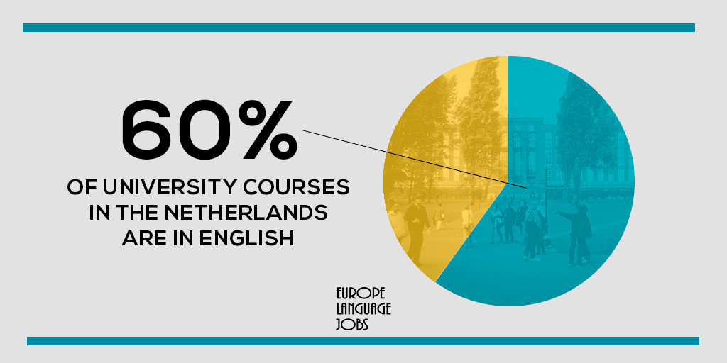 Dutch is dying. So why don’t the Dutch care?