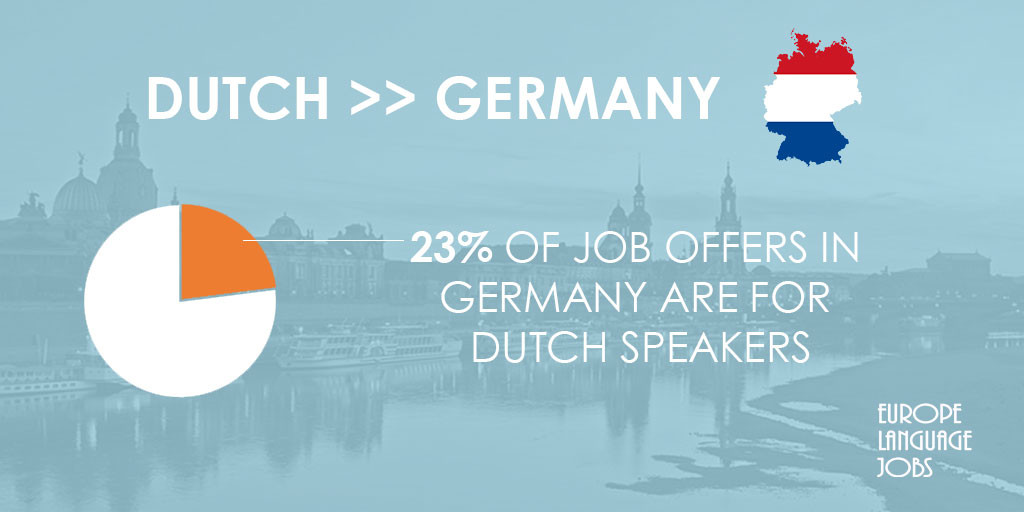 Dutch speaking jobs in Germany
