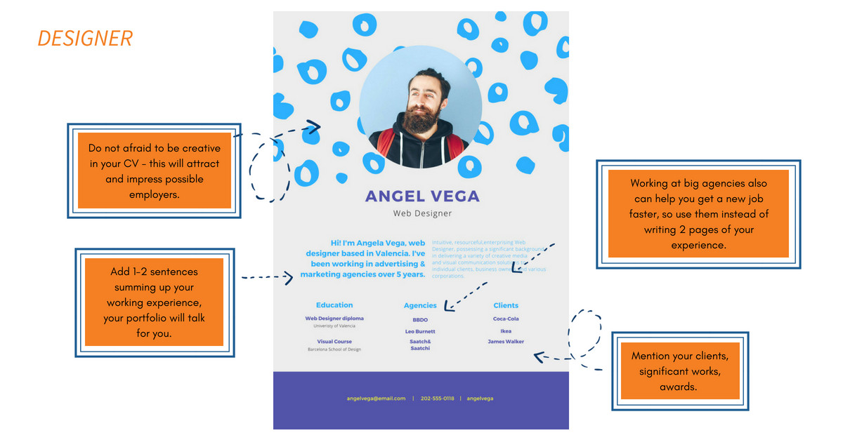 Designer cv