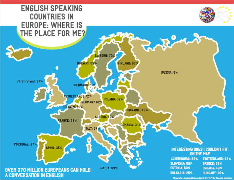 Результат пошуку зображень за запитом english speaking countries in europe