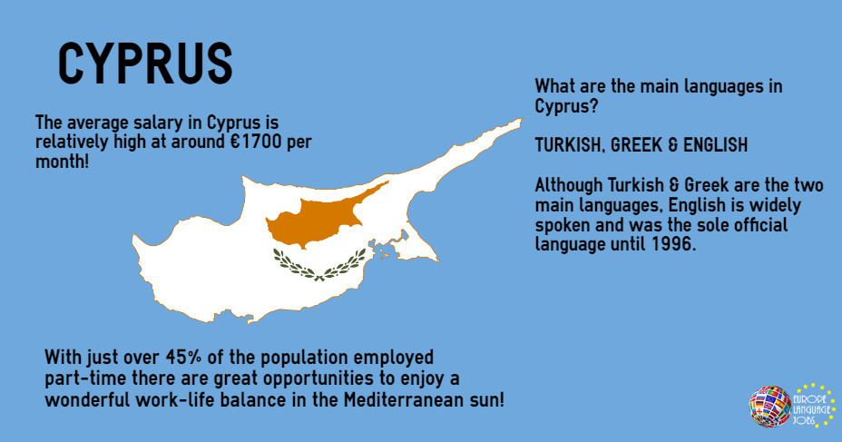 Languages spoken in Cyprus