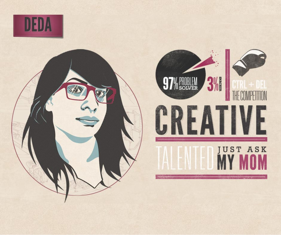 Cv of Deda