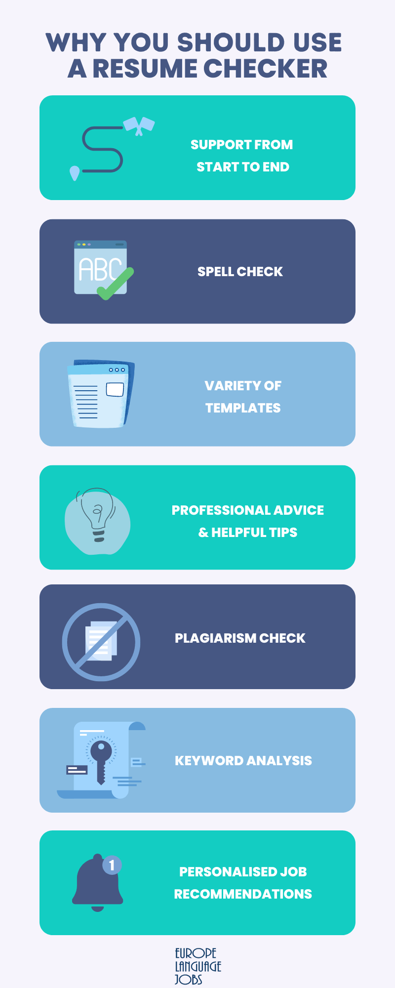 shades of blue infographic listing the benefits of using a resume checker