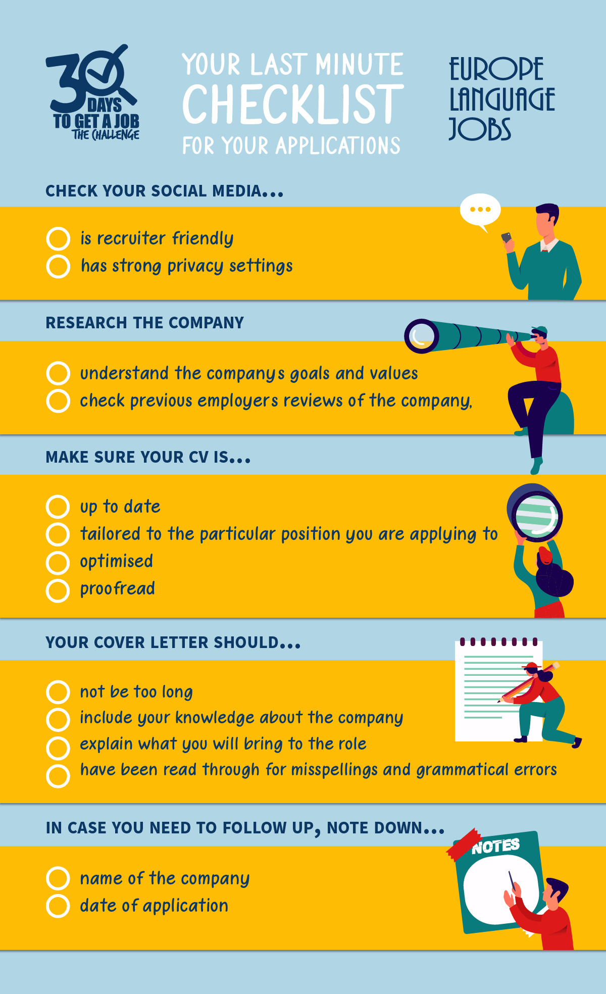 infographic last minute application checklist