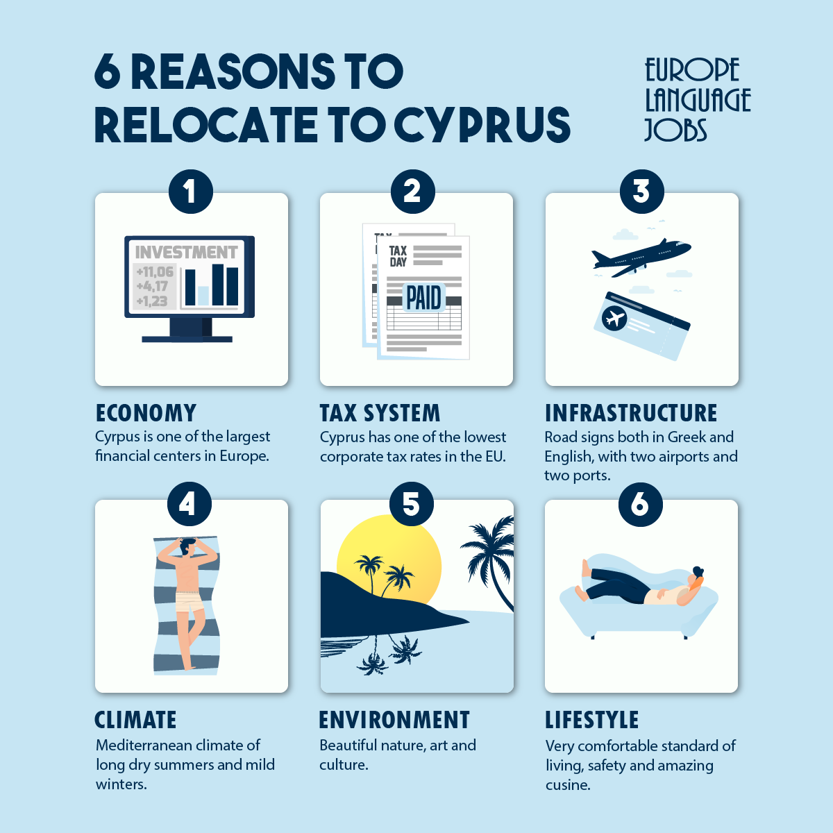 why move to cyprus infographic 