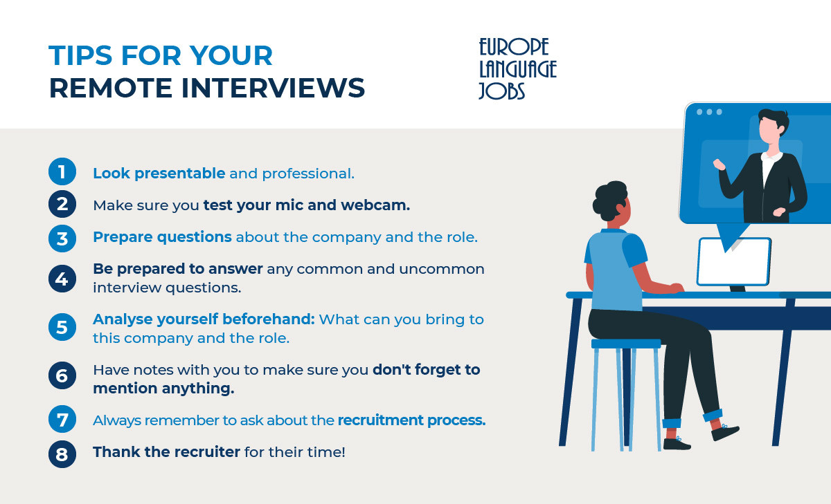 8 Tips For Your Online Interview During Coronavirus/Home Quarantine