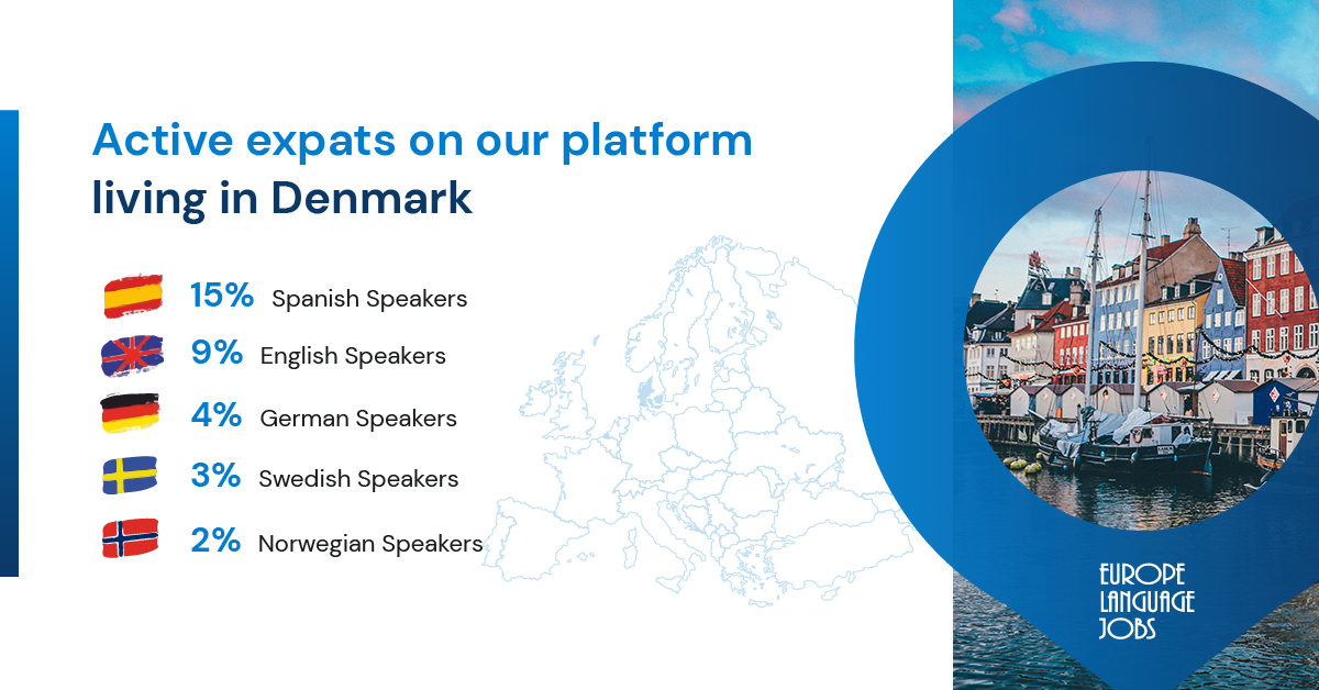 expats Denmark 