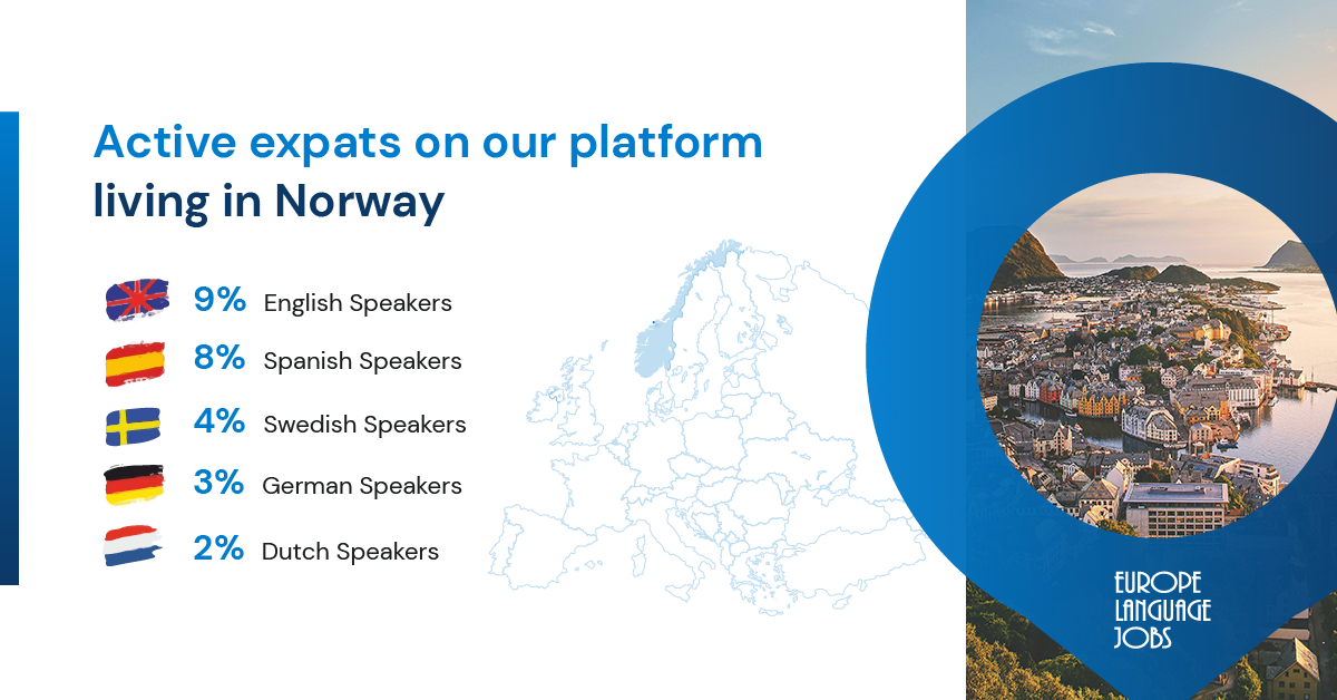expats Norway 