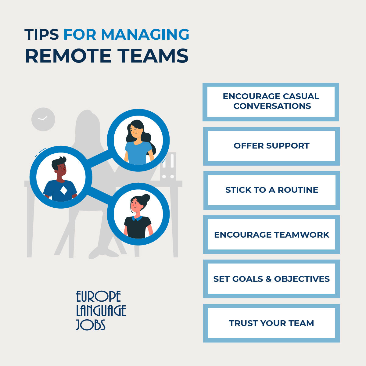 working as a remote team