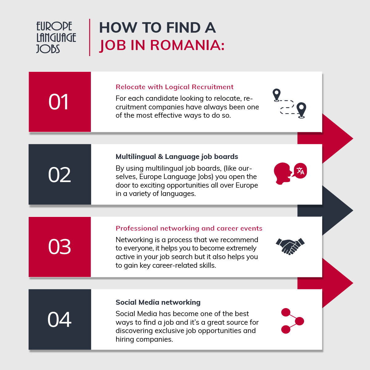 find a job in Romania infographic 